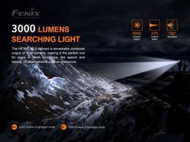 Nabíjateľná LED čelovka Fenix HP30R V2.0