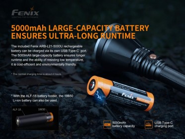 Lovecké svietidlo Fenix HT18