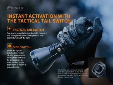 Lovecké svietidlo Fenix HT18