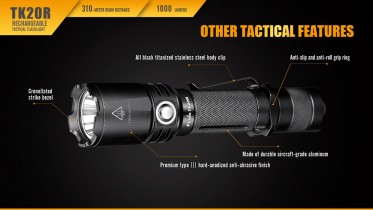 Taktické nabíjateľné svietidlo Fenix TK20R - zľava (predvádzací kus)