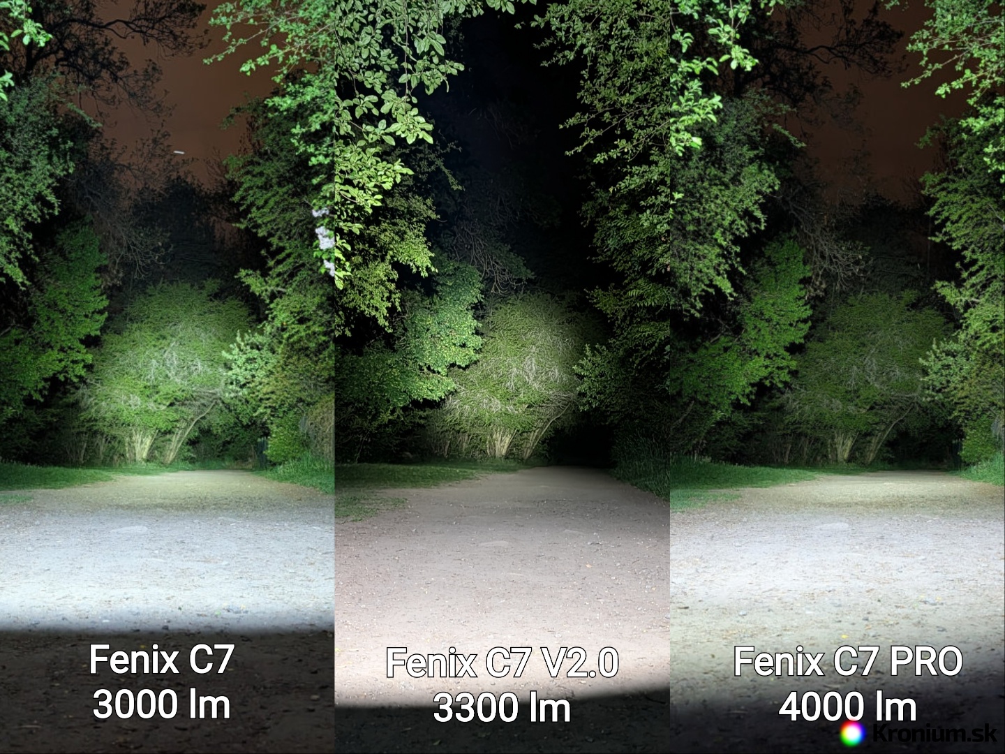 Srovnání reflektorů a kuželů C7, C7 V2.0 a C7 PRO