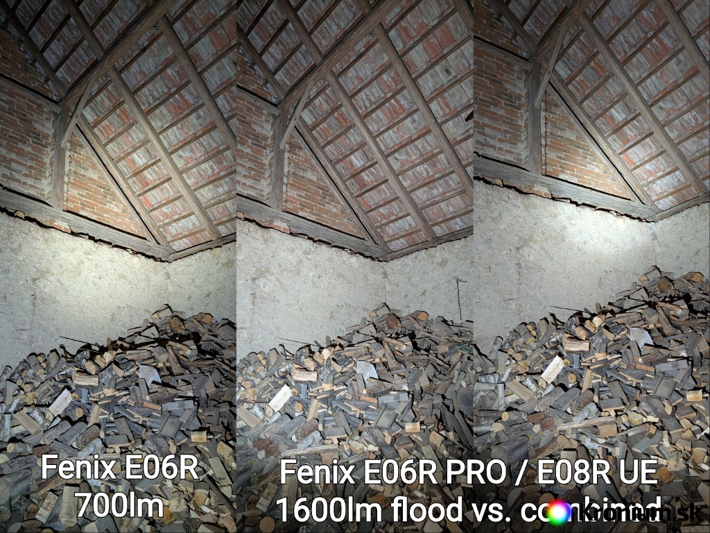 Srovnání Fenix E06R, E06R PRO a E08R UE